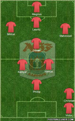 Aarhus Gymnastik Forening Formation 2016