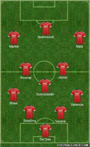 Manchester United Formation 2016