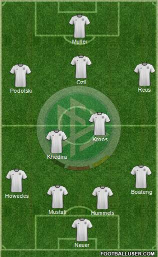Germany Formation 2016