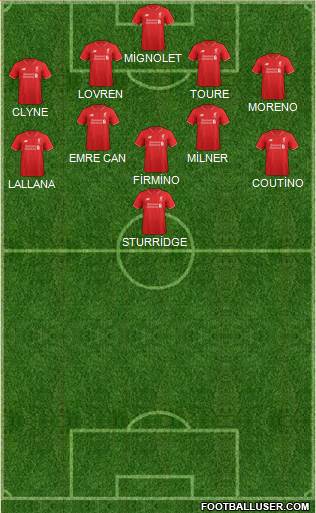 Liverpool Formation 2016