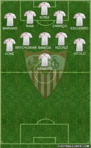 Sevilla F.C., S.A.D. Formation 2016