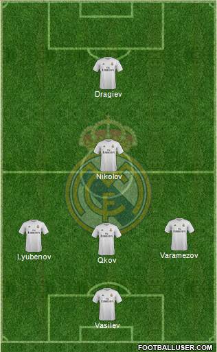 Real Madrid C.F. Formation 2016