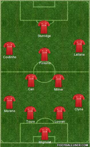 Liverpool Formation 2016