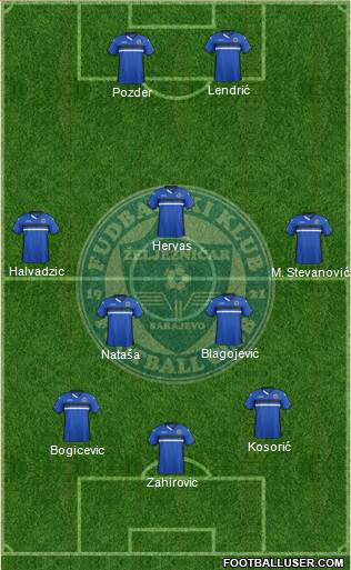 FK Zeljeznicar Sarajevo Formation 2016