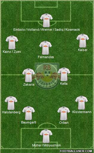 RasenBallsport Leipzig Formation 2016