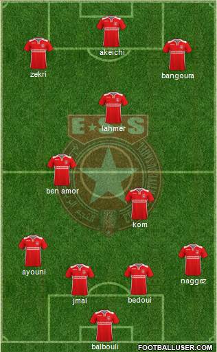 Etoile Sportive du Sahel Formation 2016