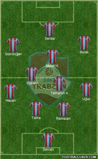 Trabzon Karadenizspor Formation 2016
