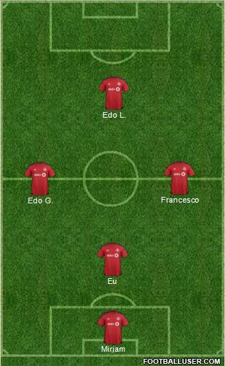 Toronto FC Formation 2016