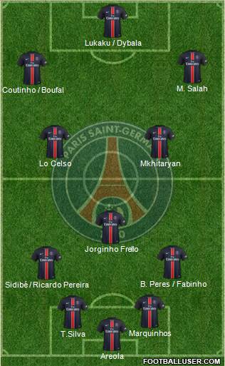 Paris Saint-Germain Formation 2016