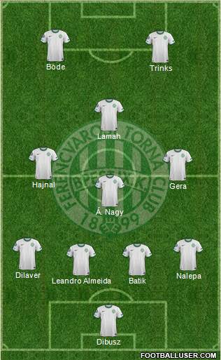 Ferencvárosi Torna Club Formation 2016