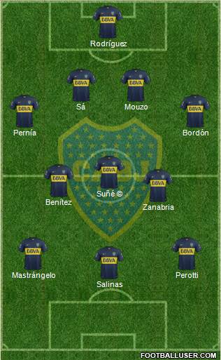 Boca Juniors Formation 2016
