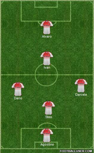 D.C. United Formation 2016