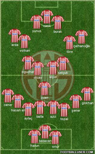 Antalyaspor A.S. Formation 2016