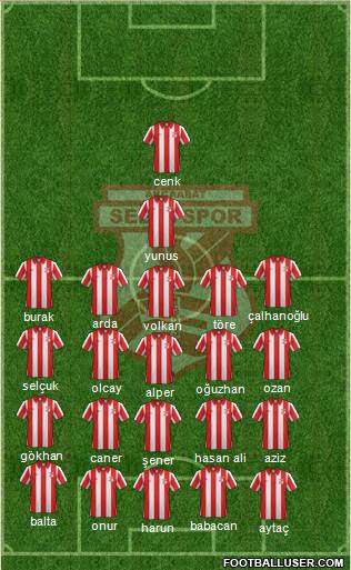 Akçaabat Sebatspor Formation 2016