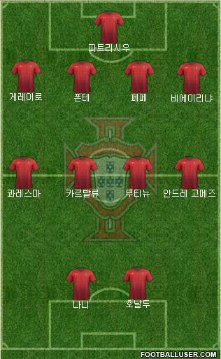 Portugal Formation 2016