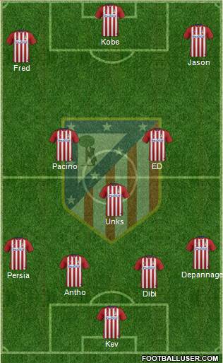 Atlético Madrid B Formation 2016