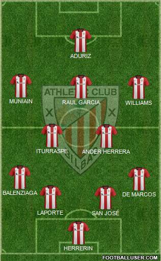 Athletic Club Formation 2016