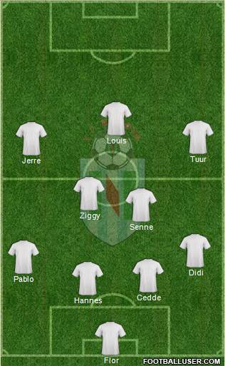 FC Renova Dzepciste Formation 2016