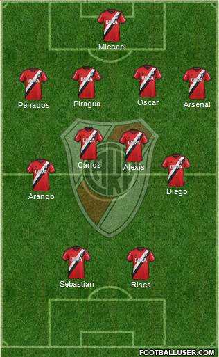 River Plate Formation 2016