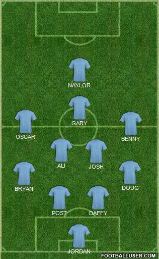Canada Formation 2016