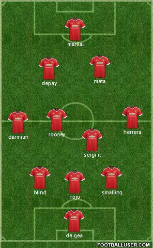 Manchester United Formation 2016