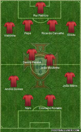Portugal Formation 2016