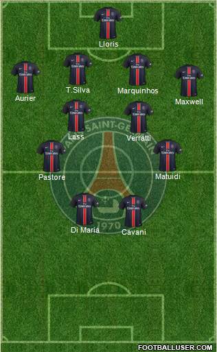 Paris Saint-Germain Formation 2016