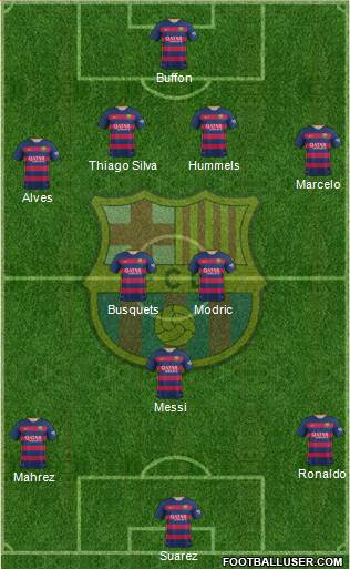 F.C. Barcelona Formation 2016