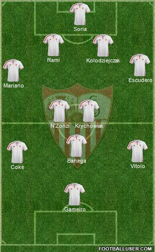Sevilla F.C., S.A.D. Formation 2016