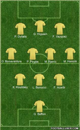 Championship Manager Team Formation 2016