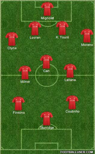 Liverpool Formation 2016