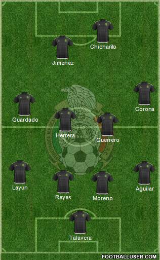 Mexico Formation 2016