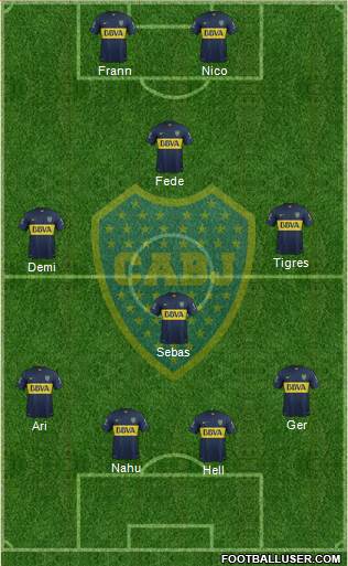 Boca Juniors Formation 2016
