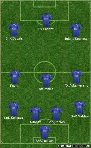 Leicester City Formation 2016