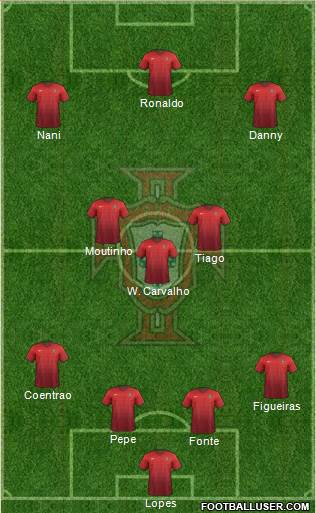 Portugal Formation 2016