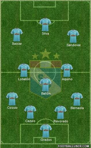 C Sporting Cristal S.A. Formation 2016