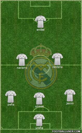 Real Madrid C.F. Formation 2016
