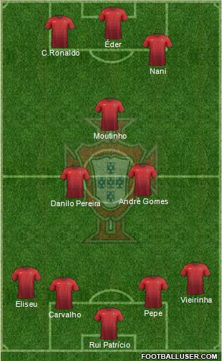 Portugal Formation 2016