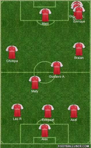 Arsenal Formation 2016