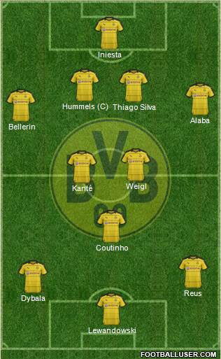 Borussia Dortmund Formation 2016