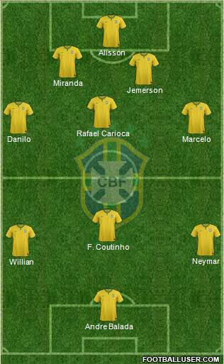 Brazil Formation 2016