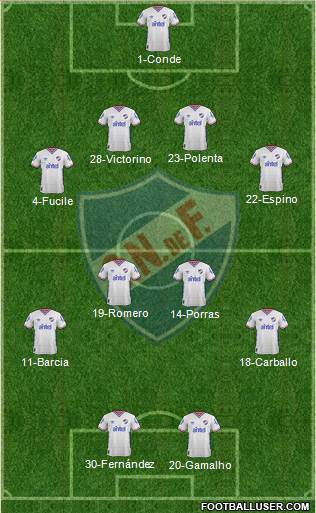 Club Nacional de Football Formation 2016