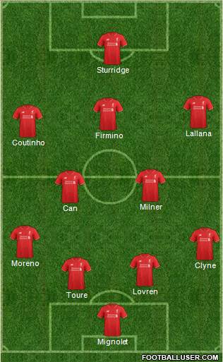 Liverpool Formation 2016