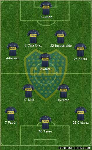 Boca Juniors Formation 2016