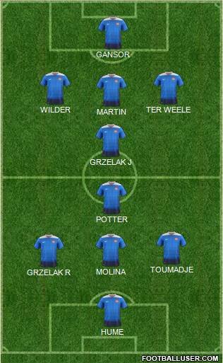 U.S.A. Formation 2016