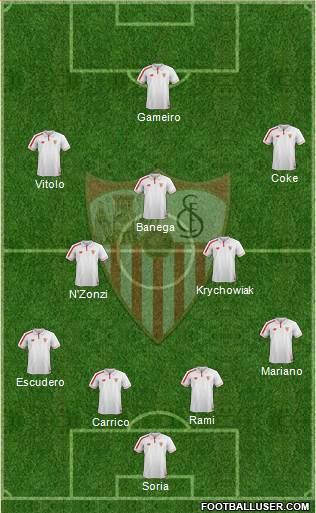 Sevilla F.C., S.A.D. Formation 2016