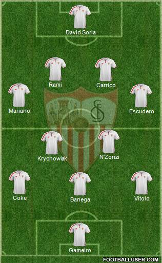 Sevilla F.C., S.A.D. Formation 2016