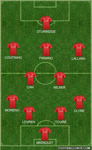 Liverpool Formation 2016