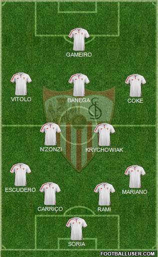 Sevilla F.C., S.A.D. Formation 2016