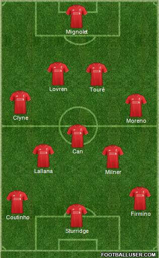 Liverpool Formation 2016